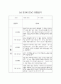 만2세 1학기 일상,놀이 관찰일지 및 영역별 평가 (17명) 6페이지