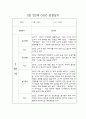 만2세 1학기 일상,놀이 관찰일지 및 영역별 평가 (17명) 12페이지