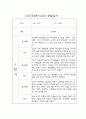 만2세 1학기 일상,놀이 관찰일지 및 영역별 평가 (17명) 13페이지