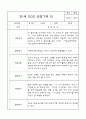 만1세 6개영역 관찰일지 및 6개영역 발달평가 (30페이지) 2페이지