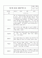 만1세 6개영역 관찰일지 및 6개영역 발달평가 (30페이지) 6페이지