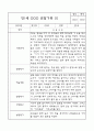 만1세 6개영역 관찰일지 및 6개영역 발달평가 (30페이지) 22페이지