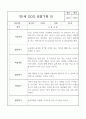 만1세 6개영역 관찰일지 및 6개영역 발달평가 (30페이지) 26페이지