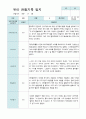 만4세 2학기 관찰기록일지 17명 17페이지