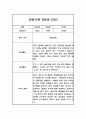 관찰일지 만3세 1년 (3월-다음해 2월) 5명 20PAGE 6페이지