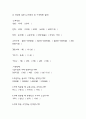 사업계획서 - 샌드위치 도시락 테이크아웃 전문점 창업 사업계획서 16페이지