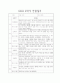 만2세 1학기 기본생활,신체운동,의사소통,사회관계,예술경험,자연탐구 관찰일지 10명 7페이지