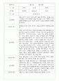 만2세 1년 관찰일지 23명 (일상놀이영역 / 발달평가 포함) 3페이지