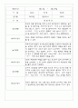 만2세 1년 관찰일지 23명 (일상놀이영역 / 발달평가 포함) 4페이지