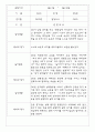 만2세 1년 관찰일지 23명 (일상놀이영역 / 발달평가 포함) 18페이지