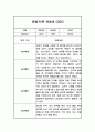 놀이와 일상 관찰일지 만4세 1년치 (1학기,2학기 총평포함) 11페이지