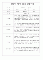 만3세 1학기 관찰일지 및 해석,평가 34명 5페이지