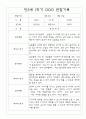 만3세 1학기 관찰일지 및 해석,평가 34명 19페이지