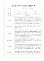 만3세 1학기 관찰일지 및 해석,평가 34명 23페이지