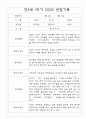 만3세 1학기 관찰일지 및 해석,평가 34명 30페이지