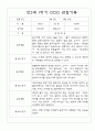 만3세 1학기 관찰일지 및 해석,평가 34명 32페이지