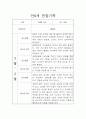 관찰일지 만0세 14명 1년 분량 10페이지