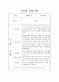 관찰일지 만0세 14명 1년 분량 14페이지