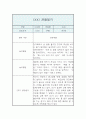 만5세 1년치 관찰일지 (발달평가 포함 관찰일지 / 영아전담 어린이집) 4페이지