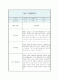 만5세 1년치 관찰일지 (발달평가 포함 관찰일지 / 영아전담 어린이집) 10페이지