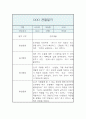 만5세 1년치 관찰일지 (발달평가 포함 관찰일지 / 영아전담 어린이집) 17페이지