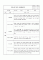 만1세 관찰일지 및 발달평가 1학기 (16명 32Page) 9페이지