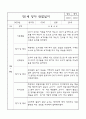 만1세 관찰일지 및 발달평가 1학기 (16명 32Page) 15페이지