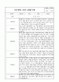 만2세 6개영역별 관찰일지 및 6개영역별 발달평가 30페이지 20페이지