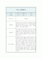 만1세 1년 관찰일지 5명 (20페이지 관찰일지 / 아주 자세합니다) 6페이지