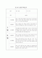 만1세 1학기 놀이일상 관찰기록일지 및 해석,평가 34명 11페이지