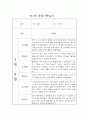 만1세 1학기 놀이일상 관찰기록일지 및 해석,평가 34명 12페이지