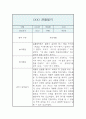 만4세 1년 관찰일지 / 20P분량 관찰일지 / 평가제,평가인증 관찰일지 12페이지