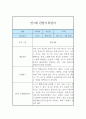 만1세 9월~2월 2학기 관찰일지 및 2학기 종합발달평가 6페이지