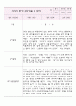 만5세 유아 1학기 관찰일지 (관찰내용+발달종합평가) - 놀이활동,일상생활 2페이지