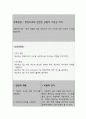 항암치료와 관련된 상황적 자존감 저하 (간호과정 A+) 4페이지