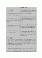 항암치료와 관련된 상황적 자존감 저하 (간호과정 A+) 7페이지