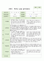 부모상담일지  2학기 만 2세 10명 2페이지