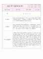 만4세 1학기 어린이집 유아 관찰일지 2페이지