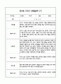 만3세반 관찰일지 및 발달평가 40Page (모든계절사용가능한 관찰일지) 13페이지