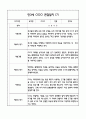 만3세반 관찰일지 및 발달평가 40Page (모든계절사용가능한 관찰일지) 14페이지