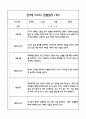 만3세반 관찰일지 및 발달평가 40Page (모든계절사용가능한 관찰일지) 20페이지