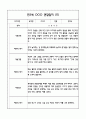만3세반 관찰일지 및 발달평가 40Page (모든계절사용가능한 관찰일지) 22페이지