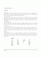 2023년 3-1 출석대체과제 패션마케팅 디지털 시대의 마케팅 전략 비교/분석 (BURBERRY) 5페이지