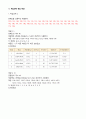 2023년 2학기 방송통신대 생물통계학 출석수업대체과제물)아래 첨부한 파일(생물통계학 출석수업대체과제물)을 다운로드 한 후 빈칸에 모두 답하고, 학습과제를 직접 풀어 제출하시오. (배점 : 30점) 7페이지