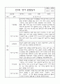 만1세 6개영역 2학기 관찰일지 (32페이지) 3페이지