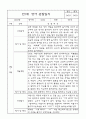만1세 6개영역 2학기 관찰일지 (32페이지) 6페이지