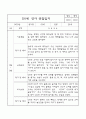 만1세 6개영역 2학기 관찰일지 (32페이지) 15페이지