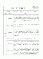 만1세 6개영역 2학기 관찰일지 (32페이지) 23페이지