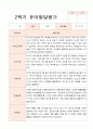 발달평가  2학기 만 3세 15명 2페이지