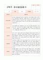 발달평가  2학기 만 3세 15명 4페이지